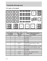 Предварительный просмотр 202 страницы Ford 2002 Ranger User Manual