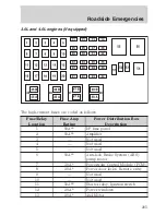 Предварительный просмотр 205 страницы Ford 2002 Ranger User Manual