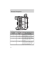 Предварительный просмотр 153 страницы Ford 2003 Escape Owner'S Manual