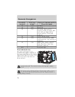 Предварительный просмотр 155 страницы Ford 2003 Escape Owner'S Manual