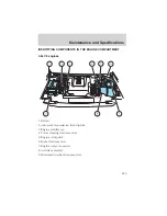 Предварительный просмотр 290 страницы Ford 2003 Expedition Owner'S Manual