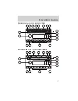 Предварительный просмотр 17 страницы Ford 2003 Explorer Owner'S Manual