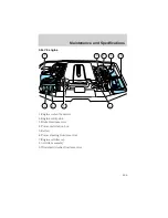 Предварительный просмотр 225 страницы Ford 2003 Explorer Owner'S Manual