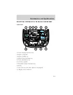 Предварительный просмотр 163 страницы Ford 2003 Focus User Manual