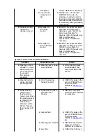 Preview for 80 page of Ford 2003 Mustang Workshop Manual