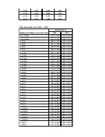 Preview for 491 page of Ford 2003 Mustang Workshop Manual