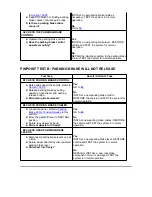 Preview for 600 page of Ford 2003 Mustang Workshop Manual