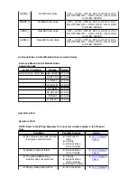 Preview for 650 page of Ford 2003 Mustang Workshop Manual