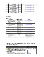 Preview for 824 page of Ford 2003 Mustang Workshop Manual