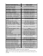 Preview for 1132 page of Ford 2003 Mustang Workshop Manual