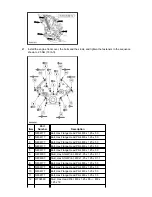 Preview for 1567 page of Ford 2003 Mustang Workshop Manual