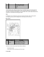 Preview for 2294 page of Ford 2003 Mustang Workshop Manual