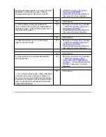 Preview for 2314 page of Ford 2003 Mustang Workshop Manual