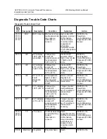 Preview for 2332 page of Ford 2003 Mustang Workshop Manual