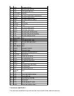 Preview for 2692 page of Ford 2003 Mustang Workshop Manual