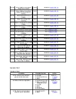 Preview for 3846 page of Ford 2003 Mustang Workshop Manual