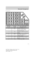 Предварительный просмотр 139 страницы Ford 2003 P207 Explorer Sport Trac Owner'S Manual