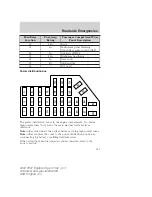 Предварительный просмотр 141 страницы Ford 2003 P207 Explorer Sport Trac Owner'S Manual