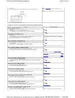 Предварительный просмотр 19 страницы Ford 2003 Taurus Workshop Manual