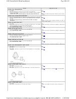 Предварительный просмотр 28 страницы Ford 2003 Taurus Workshop Manual