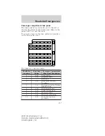 Preview for 127 page of Ford 2004 04- Mustang Owner'S Manual