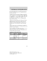 Preview for 223 page of Ford 2004 04- Mustang Owner'S Manual