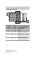 Предварительный просмотр 152 страницы Ford 2004 Crown Victoria Owner'S Manual