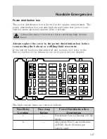 Предварительный просмотр 147 страницы Ford 2004 E-Series Owner'S Manual