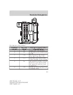 Предварительный просмотр 155 страницы Ford 2004 ESCAPE Owner'S Manual