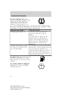 Preview for 12 page of Ford 2004 Expedition Owner'S Manual