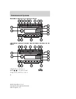 Preview for 22 page of Ford 2004 Expedition Owner'S Manual