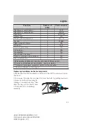 Preview for 45 page of Ford 2004 F-250 Super Duty Owner'S Manual