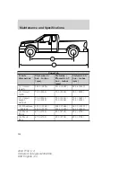 Предварительный просмотр 284 страницы Ford 2004 F150 HERITAGE Owner'S Manual