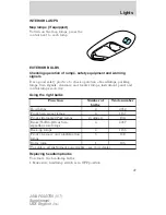 Preview for 47 page of Ford 2004 F650 Owner'S Manual