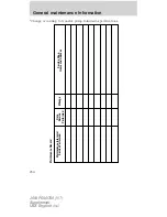 Preview for 254 page of Ford 2004 F650 Owner'S Manual