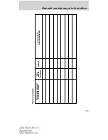 Preview for 255 page of Ford 2004 F650 Owner'S Manual