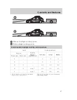 Предварительный просмотр 19 страницы Ford 2004 Focus Owner'S Manual