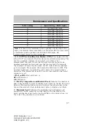 Preview for 337 page of Ford 2004 Navigator Owner'S Manual