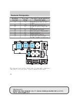 Предварительный просмотр 298 страницы Ford 2005 Aviator a Navigator LS Owner'S Manual