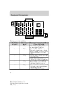 Предварительный просмотр 188 страницы Ford 2005 Crown Victoria Owner'S Manual