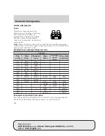 Preview for 168 page of Ford 2005 E-150 Owner'S Manual