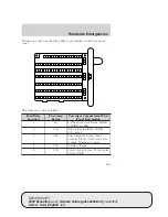 Preview for 169 page of Ford 2005 E-150 Owner'S Manual