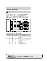 Preview for 172 page of Ford 2005 E-150 Owner'S Manual