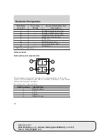 Preview for 174 page of Ford 2005 E-150 Owner'S Manual