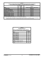 Предварительный просмотр 17 страницы Ford 2005 E-Series Incomplete Vehicle Manual