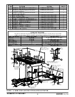 Предварительный просмотр 48 страницы Ford 2005 E-Series Incomplete Vehicle Manual