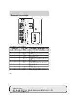 Предварительный просмотр 224 страницы Ford 2005 Escape HEV Owner'S Manual