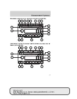 Предварительный просмотр 23 страницы Ford 2005 Expedition Owner'S Manual