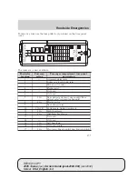 Предварительный просмотр 177 страницы Ford 2005 Taurus Owner'S Manual