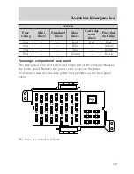 Предварительный просмотр 187 страницы Ford 2006 Crown Victoria User Manual